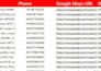 find gm data including email, phone and website